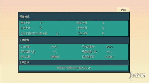 中国内地娱乐视频网站模拟器 国产经营游戏 糊剧101 上架steam