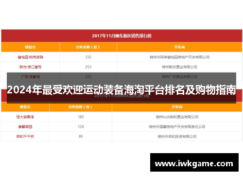 2024年最受欢迎运动装备海淘平台排名及购物指南