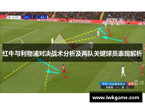红牛与利物浦对决战术分析及两队关键球员表现解析
