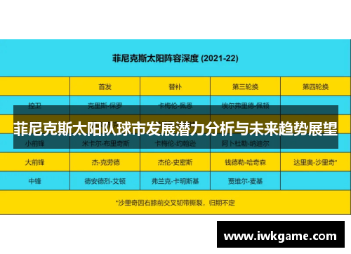 菲尼克斯太阳队球市发展潜力分析与未来趋势展望